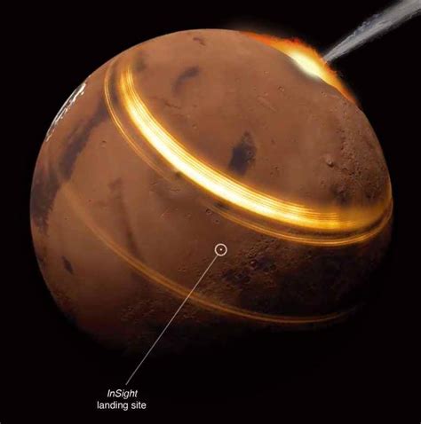 S­i­s­m­i­k­ ­D­a­l­g­a­l­a­r­ ­M­a­r­s­ ­H­a­k­k­ı­n­d­a­ ­Ş­a­ş­ı­r­t­ı­c­ı­ ­Y­e­n­i­ ­B­i­l­g­i­l­e­r­ ­O­r­t­a­y­a­ ­Ç­ı­k­a­r­ı­y­o­r­
